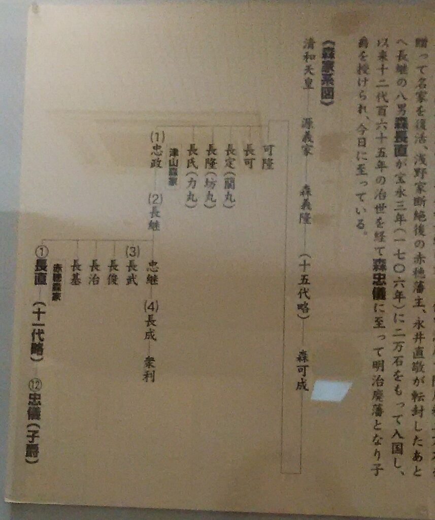 画像に alt 属性が指定されていません。ファイル名: DSC_2285-1-857x1024.jpg